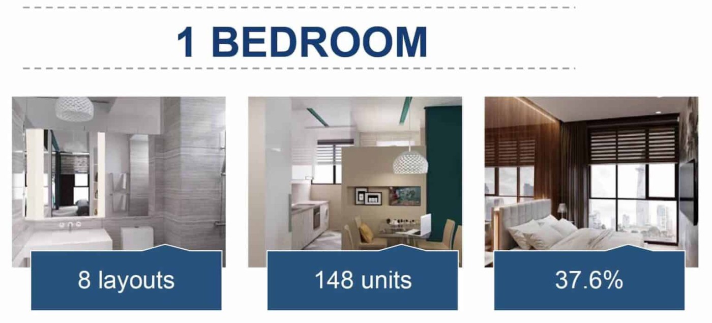 Layout 1 phòng ngủ