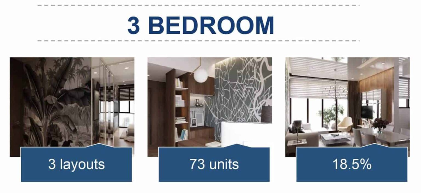 mặt bằng căn hộ 3 phòng ngủ